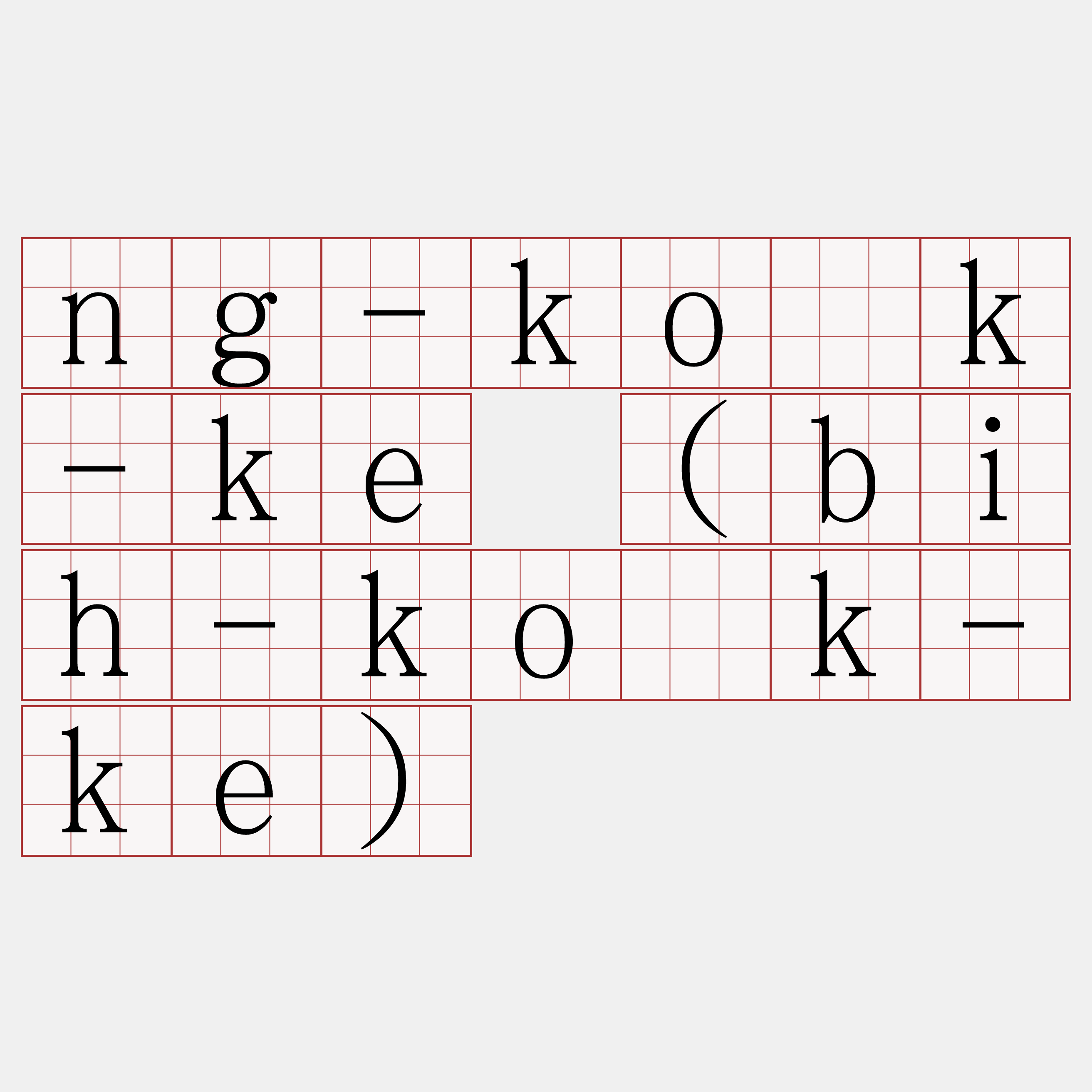 ng-ko̍k-ke (bih-ko̍k-ke)